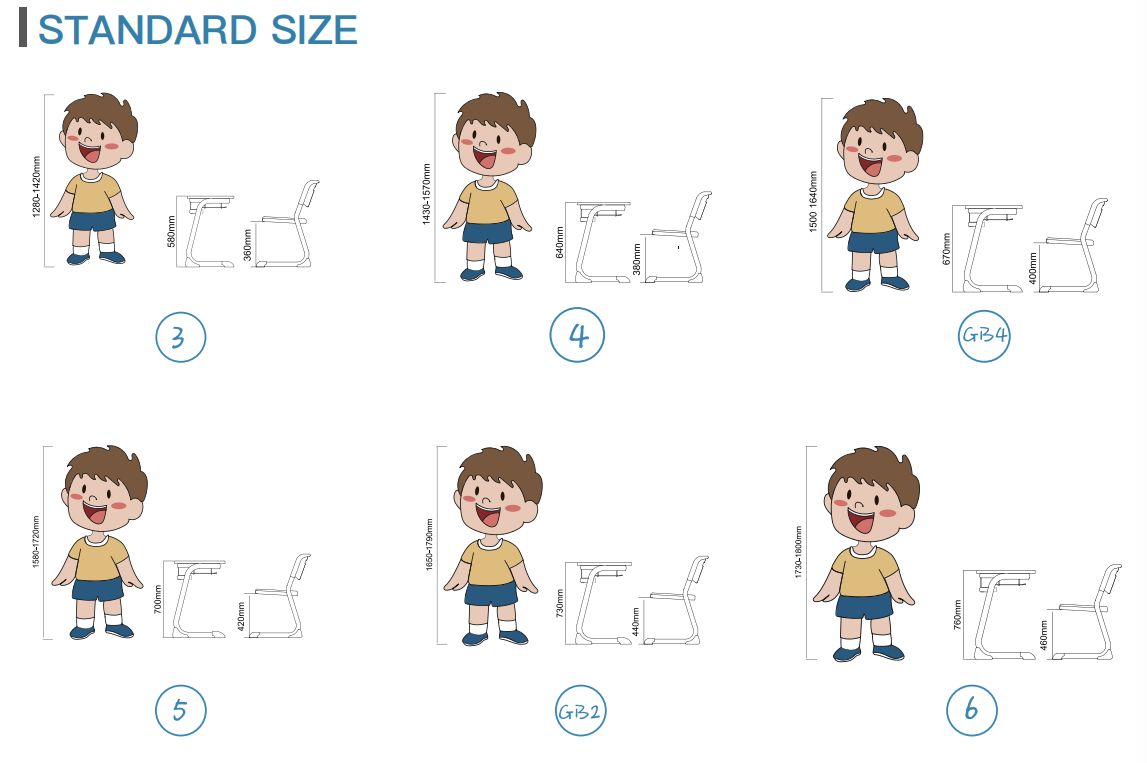 Standarde de dimensiuni pentru mobilierul școlar: Un ghid complet pentru medii de învățare mai bune