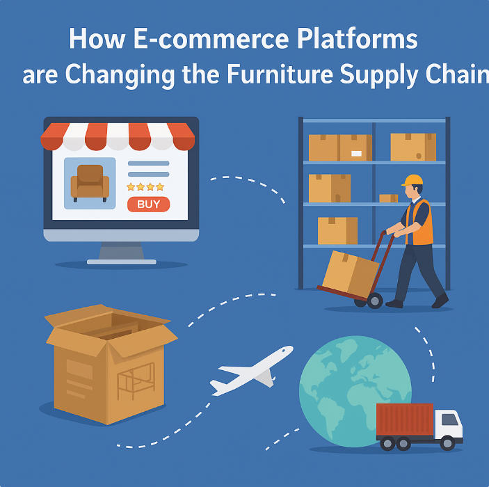 Cum schimbă platformele de comerț electronic lanțul de aprovizionare cu mobilă