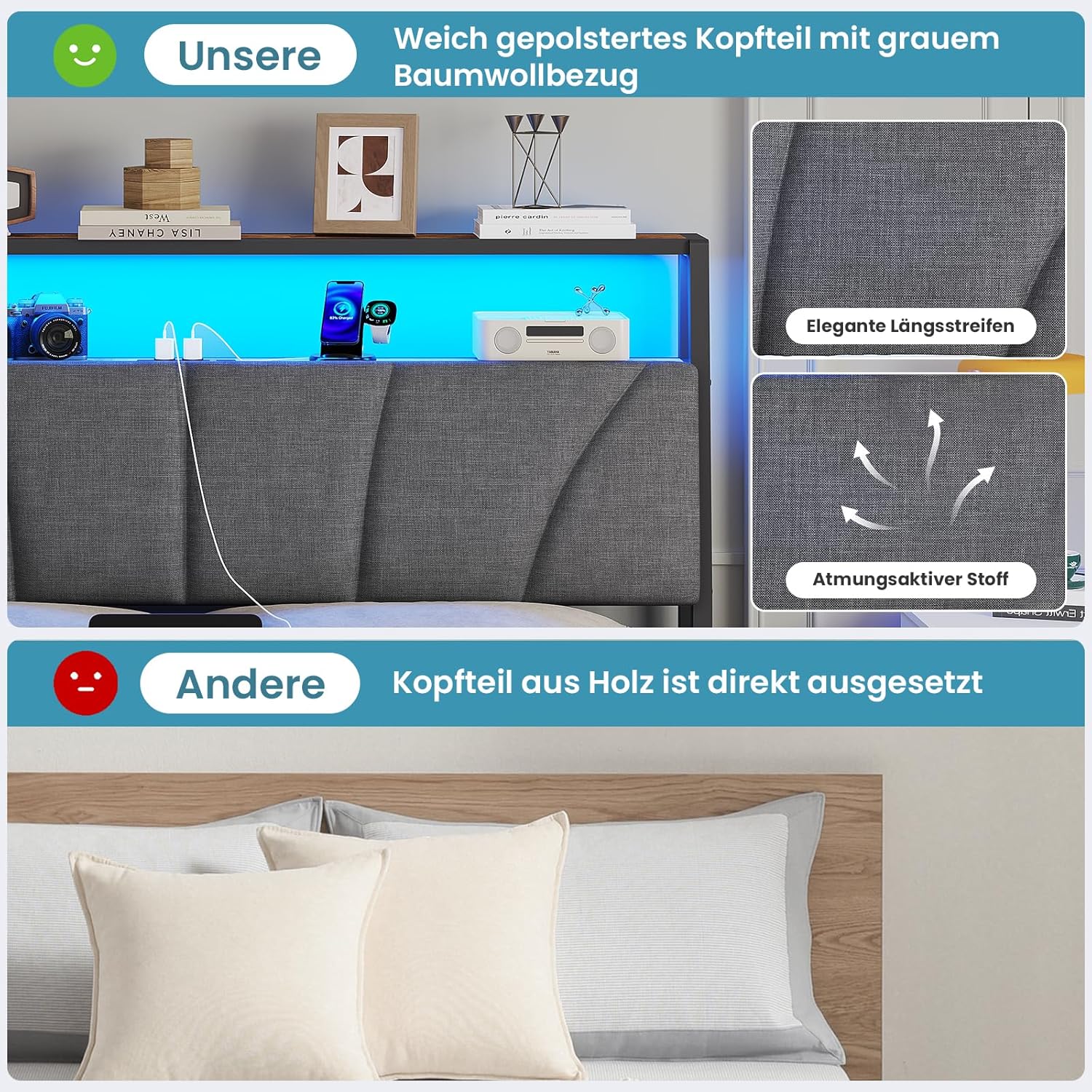 Heavy Duty Metal and Wood Bed Frame with Upholstered Headboard LED Light and Built In Power Outlets Suitable for B2B Bulk Orders