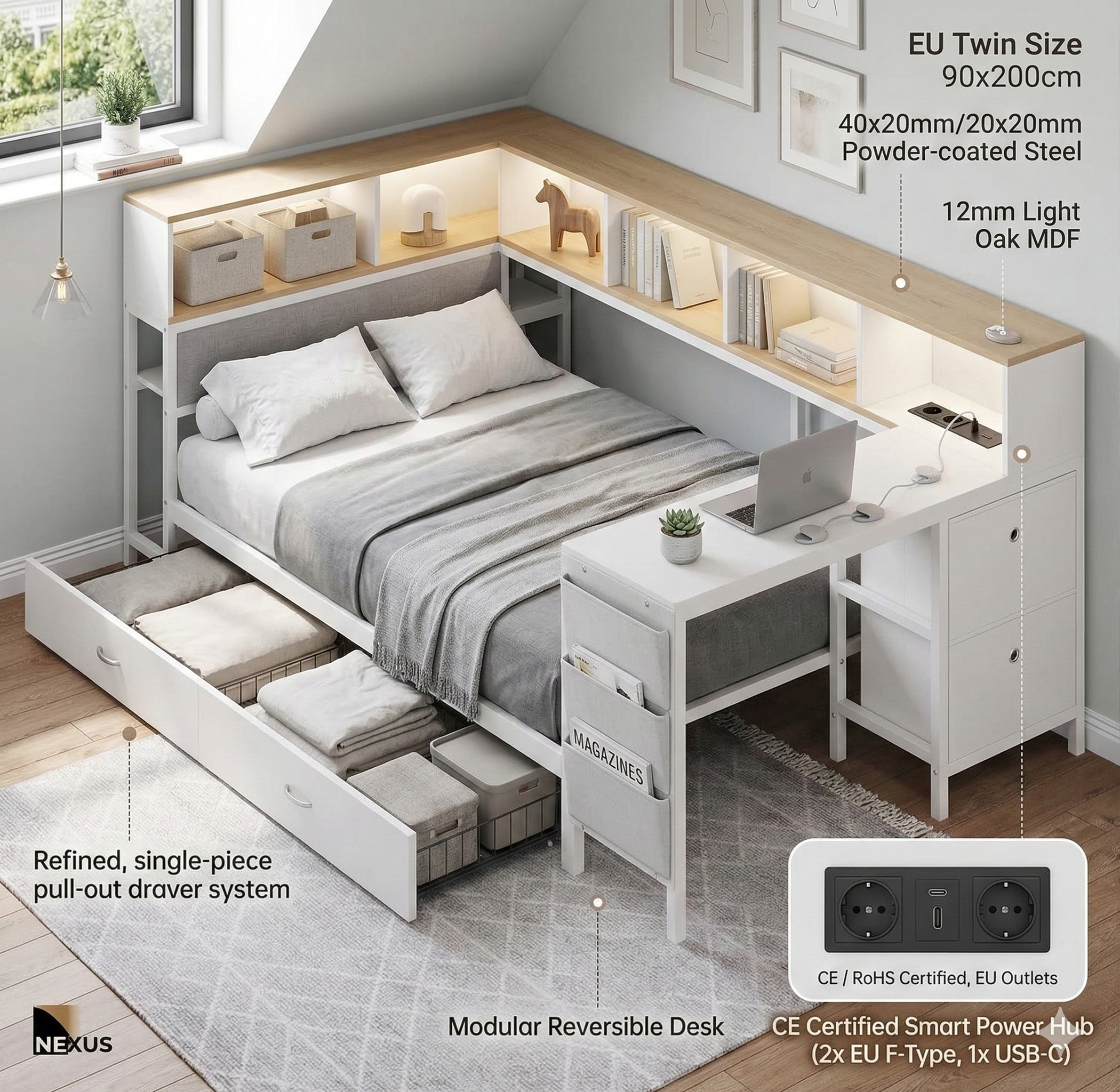 Trendy w stelażach łóżek narożnych i w kształcie litery L w 2026 r. | Prognoza rynku łóżek narożnych