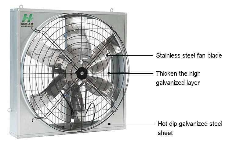 dairy farm exhaust fan