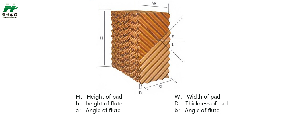 cooling pad with PVC frame