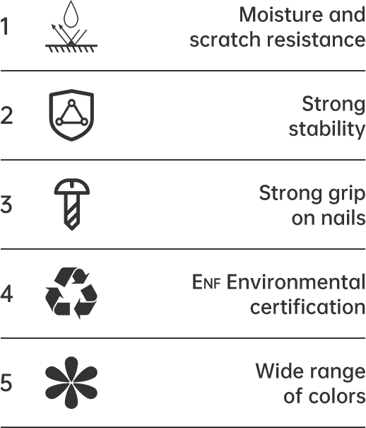 Moisture and scratch resistance优点.png