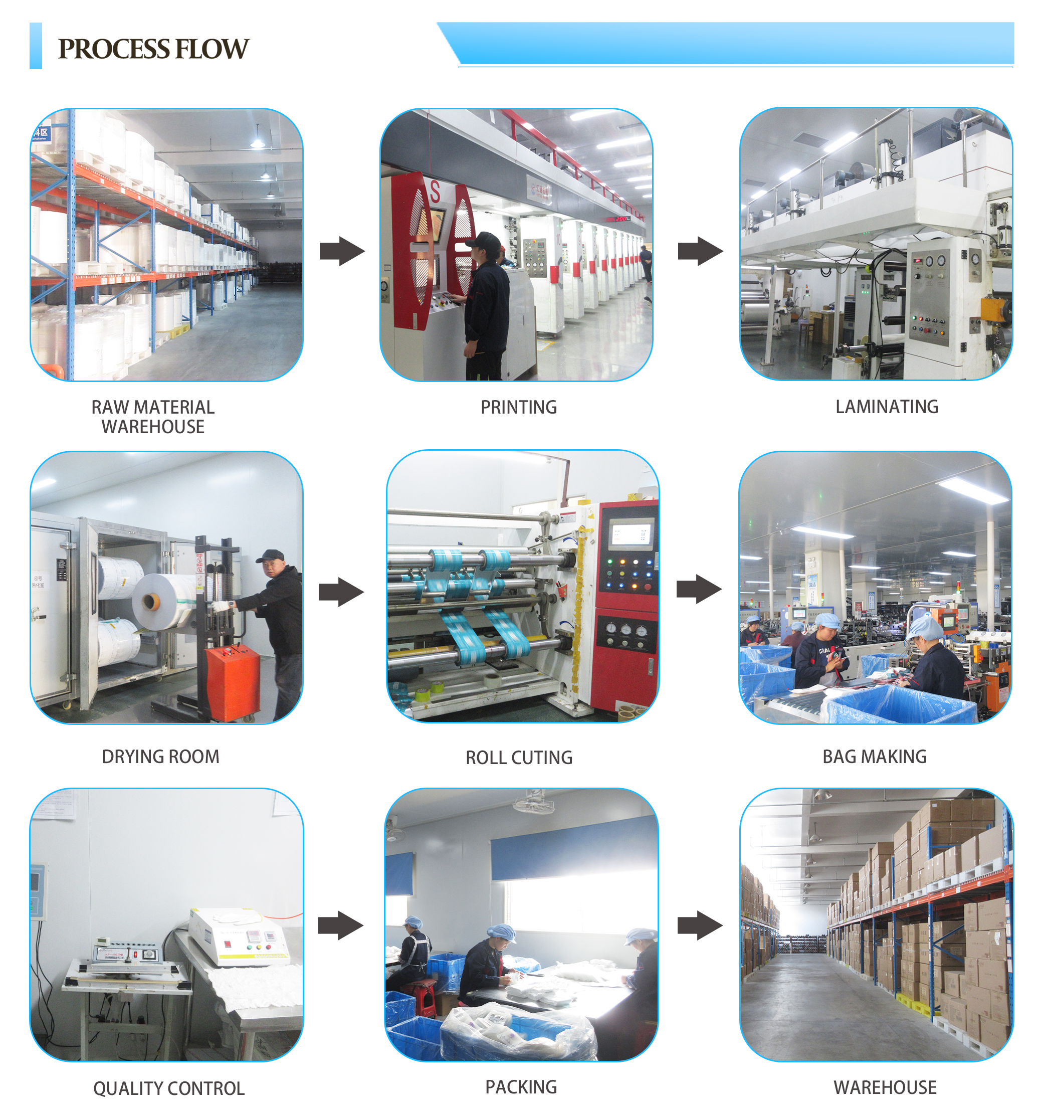 Travel milk powder storage bag Electronic beam sterilized whole milk powder packaging bag Easy to tear milk powder storage bag
