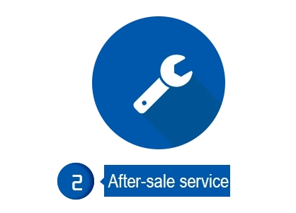 หลังการขาย