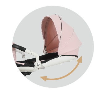 Foldable baby carriage