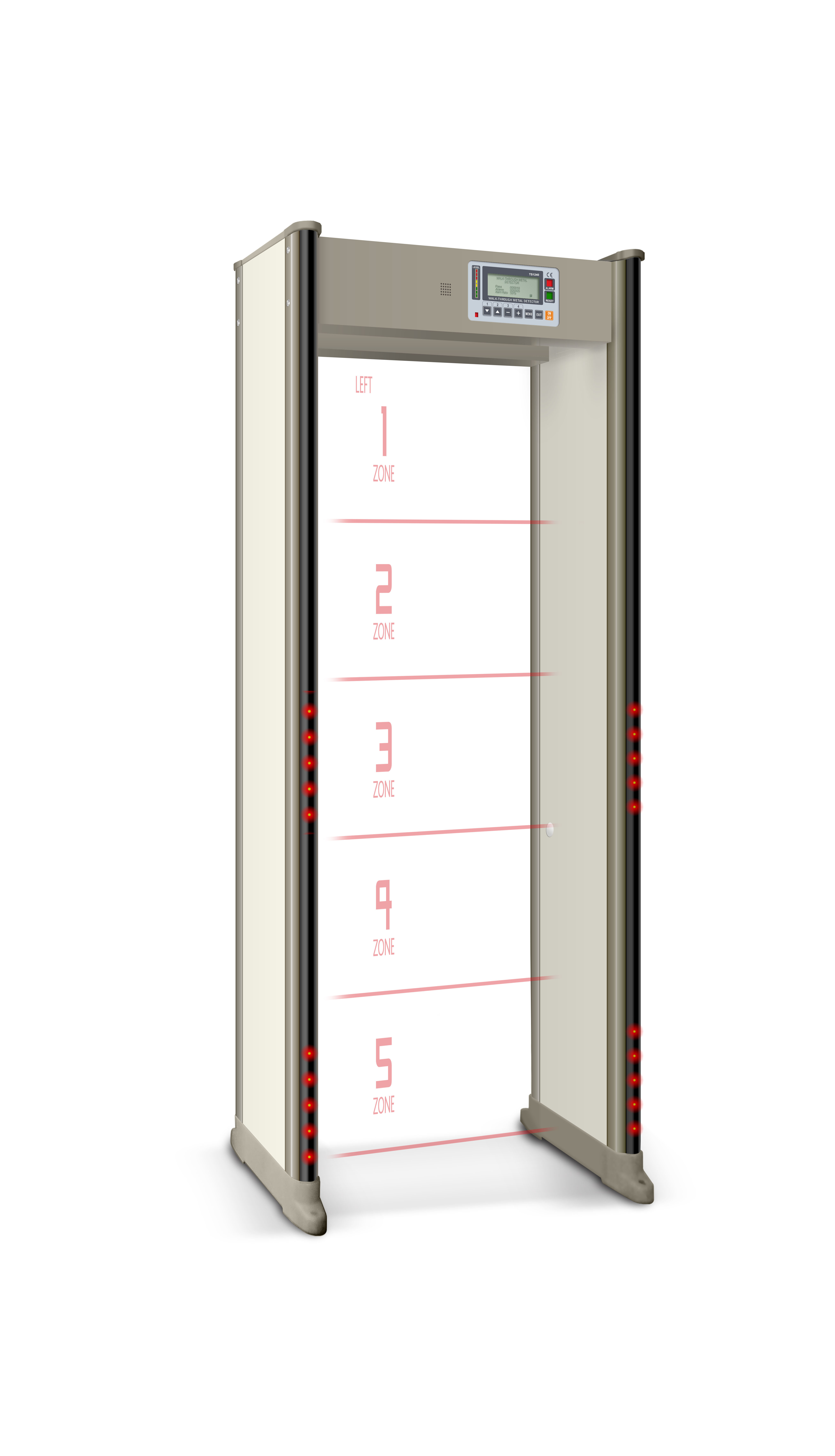 Helkropsscanner passerer gennem metaldetektor 7 zone