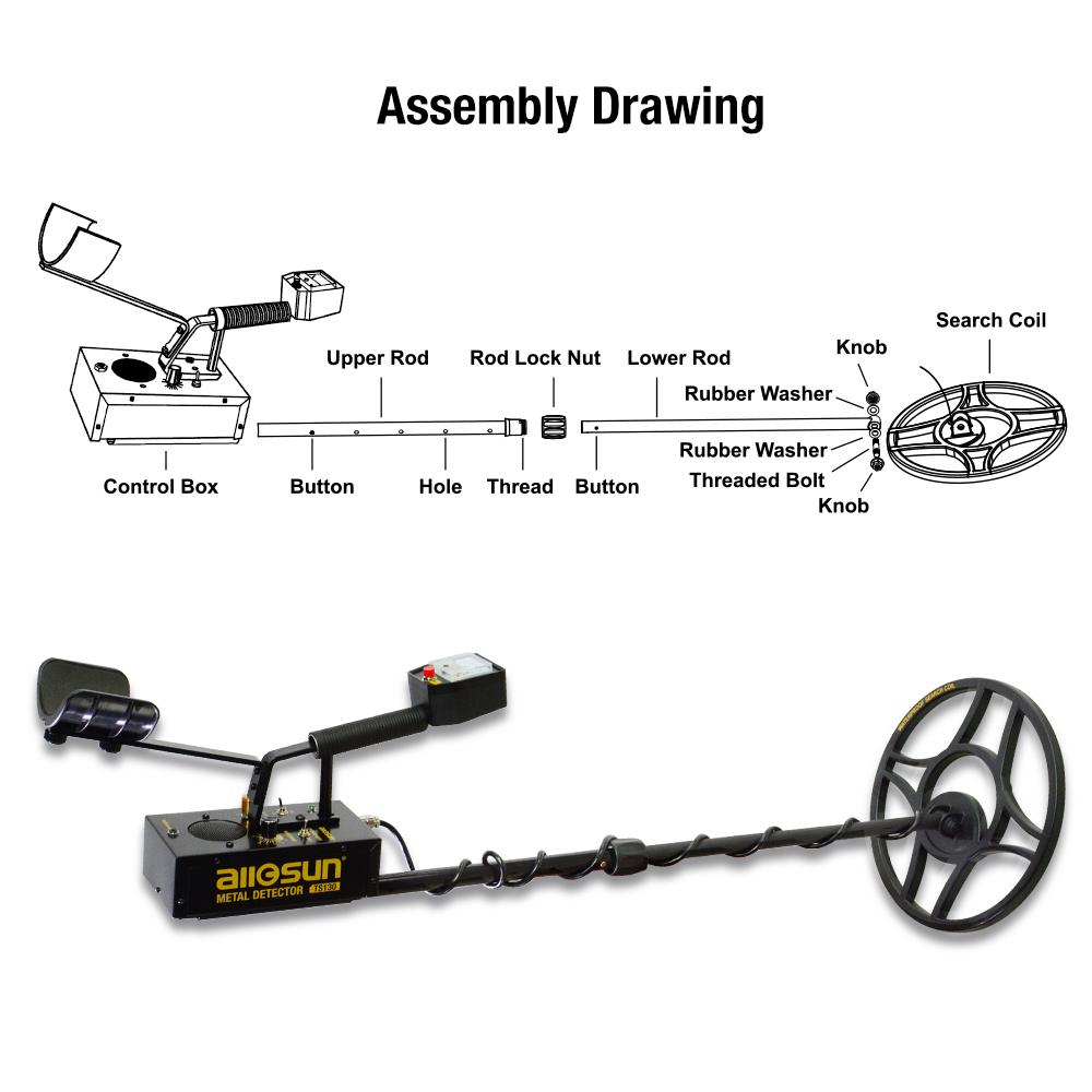 Underground metal detector