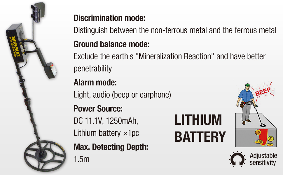 Underground metal detector