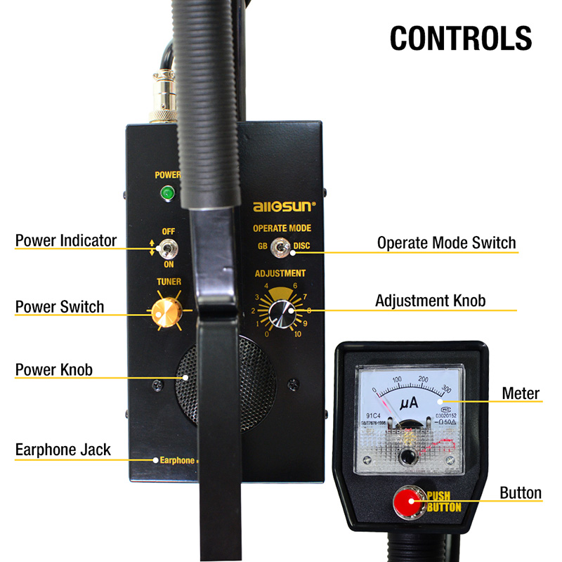 Underground Archaeological Gold Detector Depth 1.5M