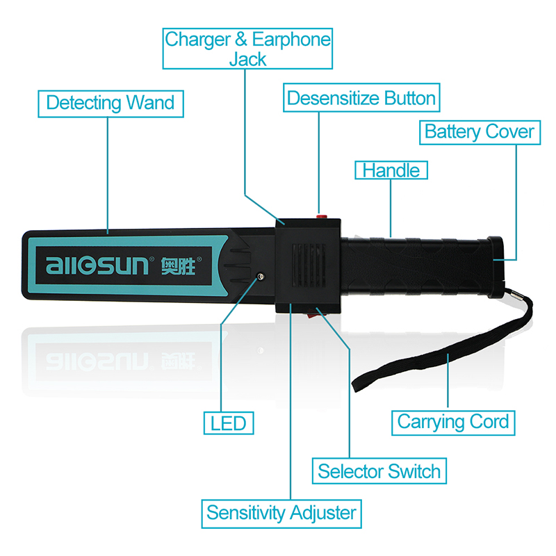 Body Scanner Metal Detector High Sensitivity Security Wand