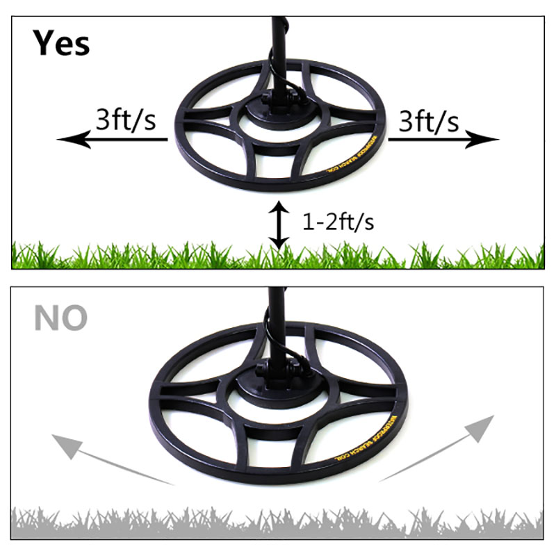 Underground metal detector Underground metal detector
