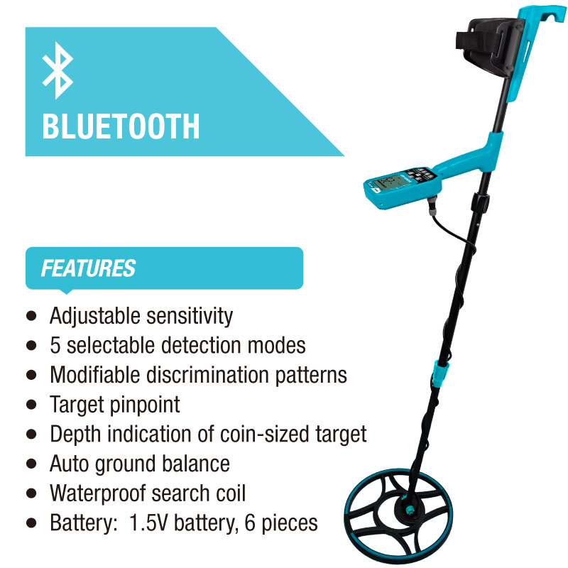 Underground metal scanner