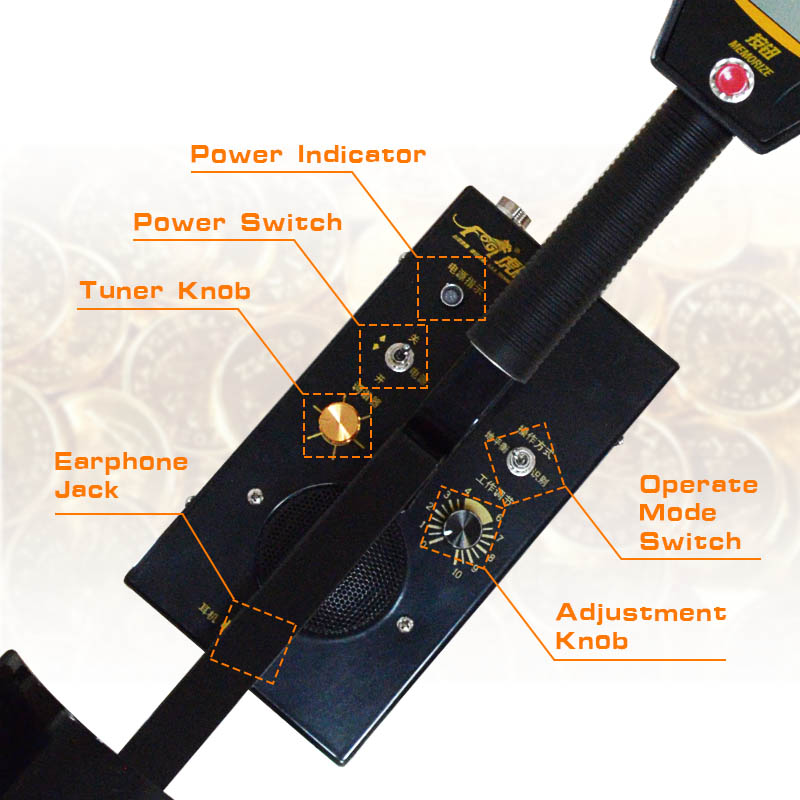 Underground Waterproof Metal Detector With Ground Balance