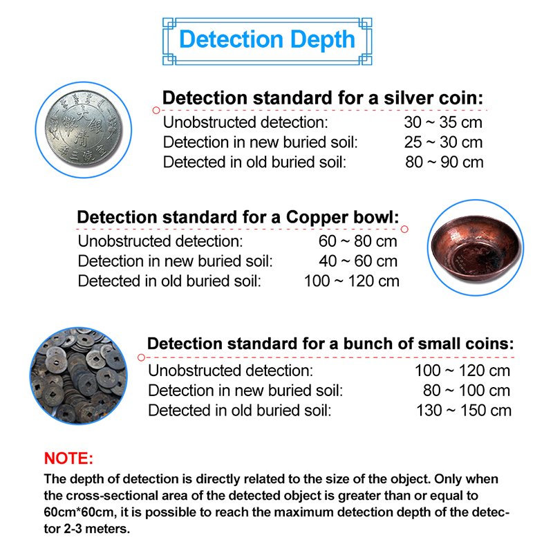 Pro outdoor metal detector adult 9''waterproof coil