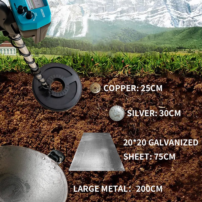 Detector Pin Pointer Detector Pin Pointer