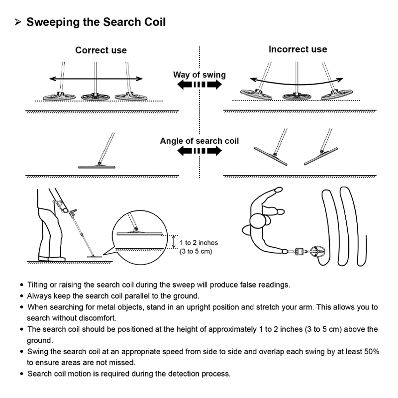 Waterproof Hand Held Metal Detector for Adults and Kids