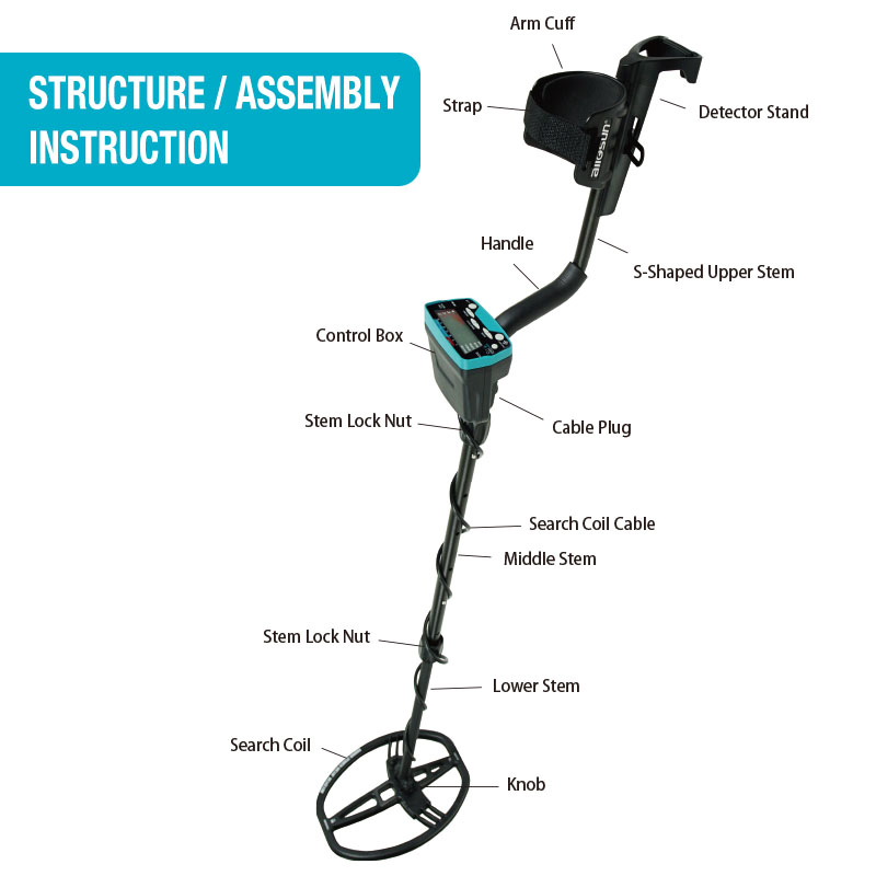 Pinpointer Waterproof Metal Detector