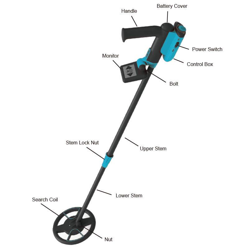 Metal detector waterproof device