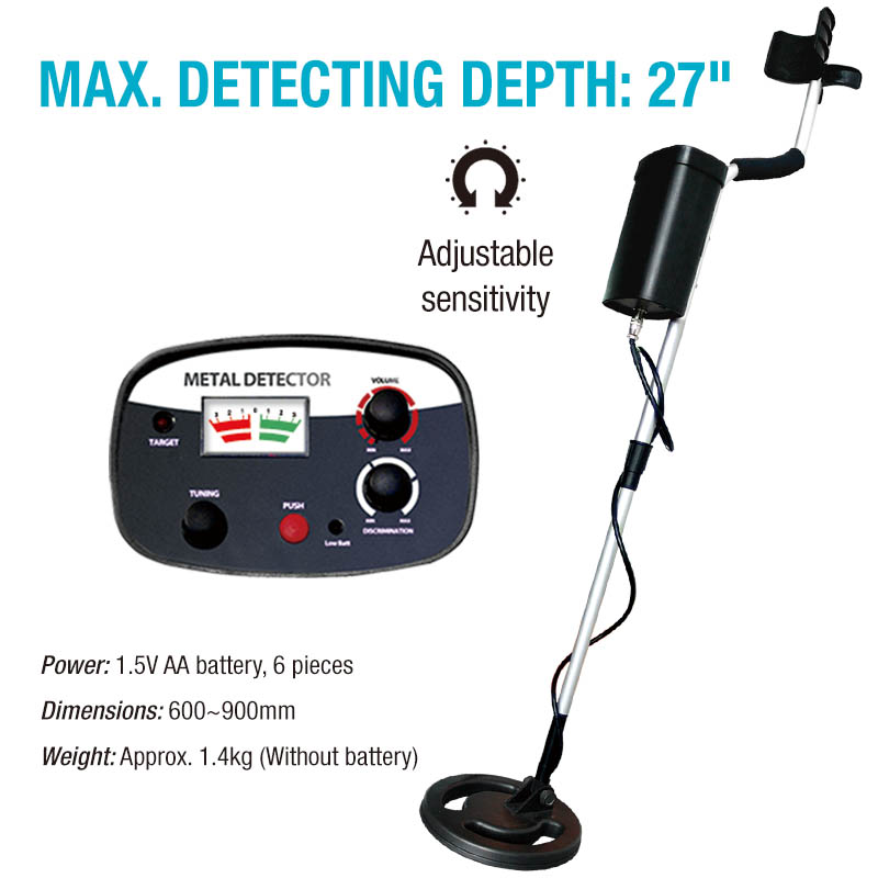 Airport Body Scanner Metal Detector
