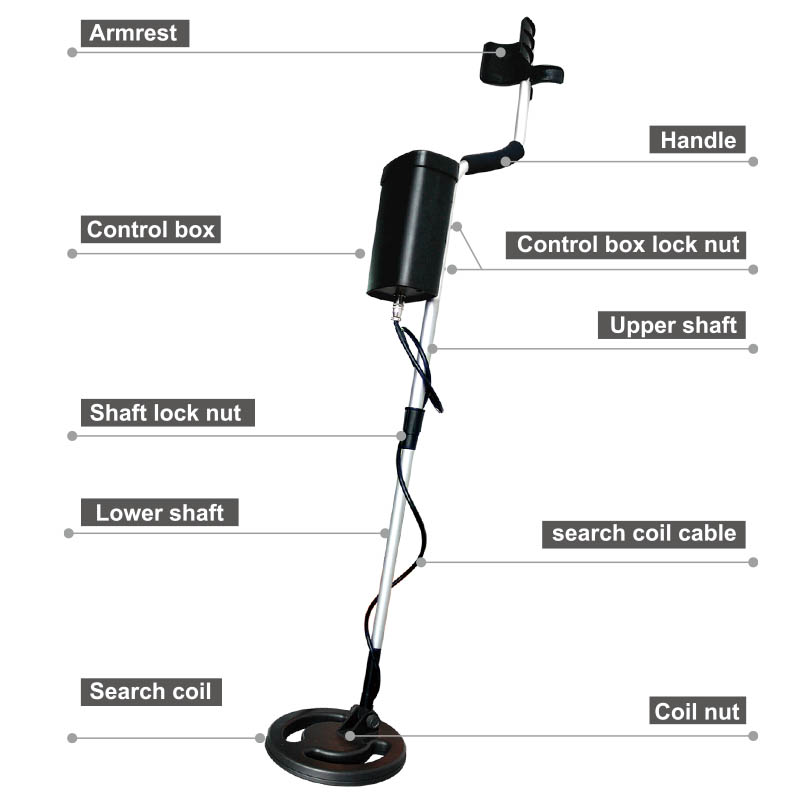 Outdoor Ring Metal Detector Outdoor Ring Metal Detector