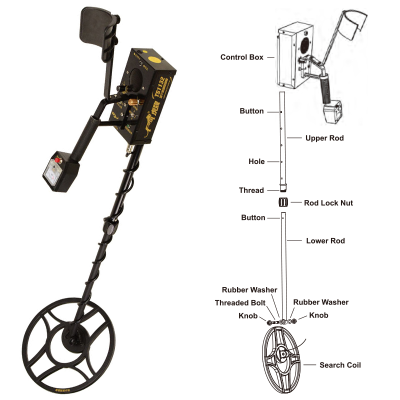Underwater fully waterproof metal detector