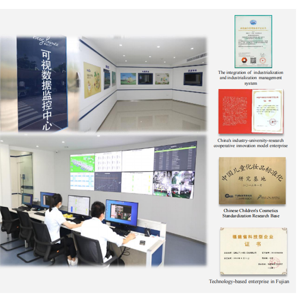 Personal Care Products Facilities