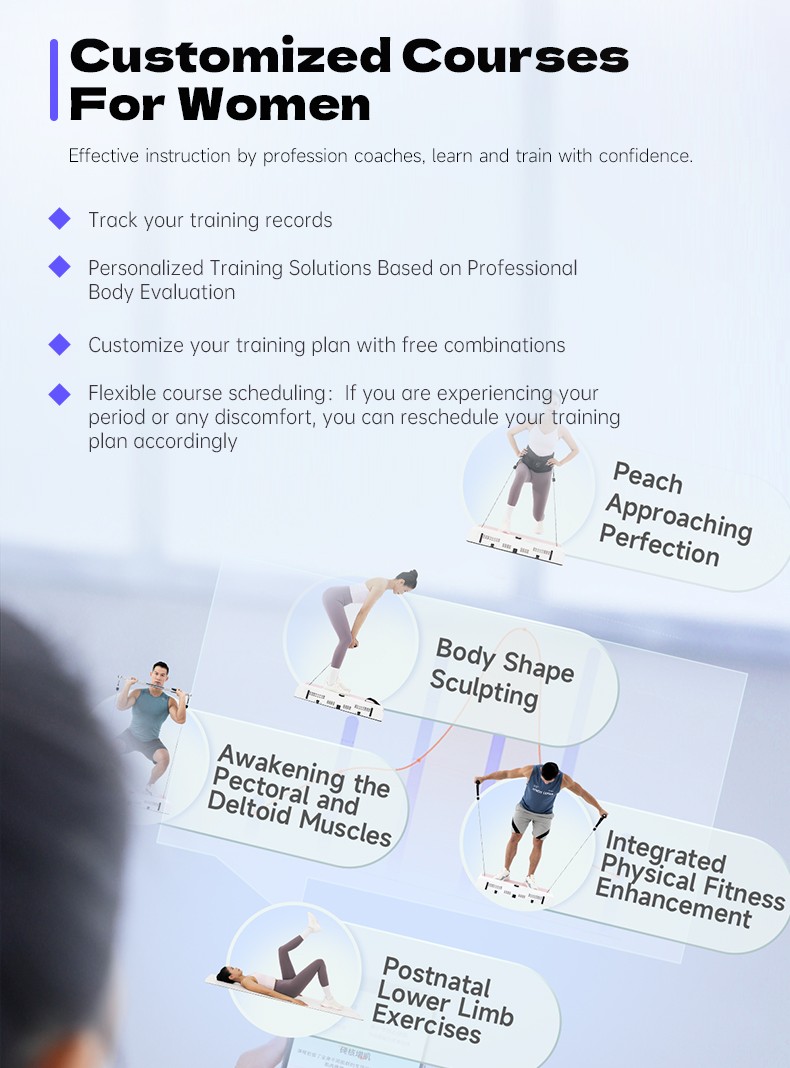 smart gym at home