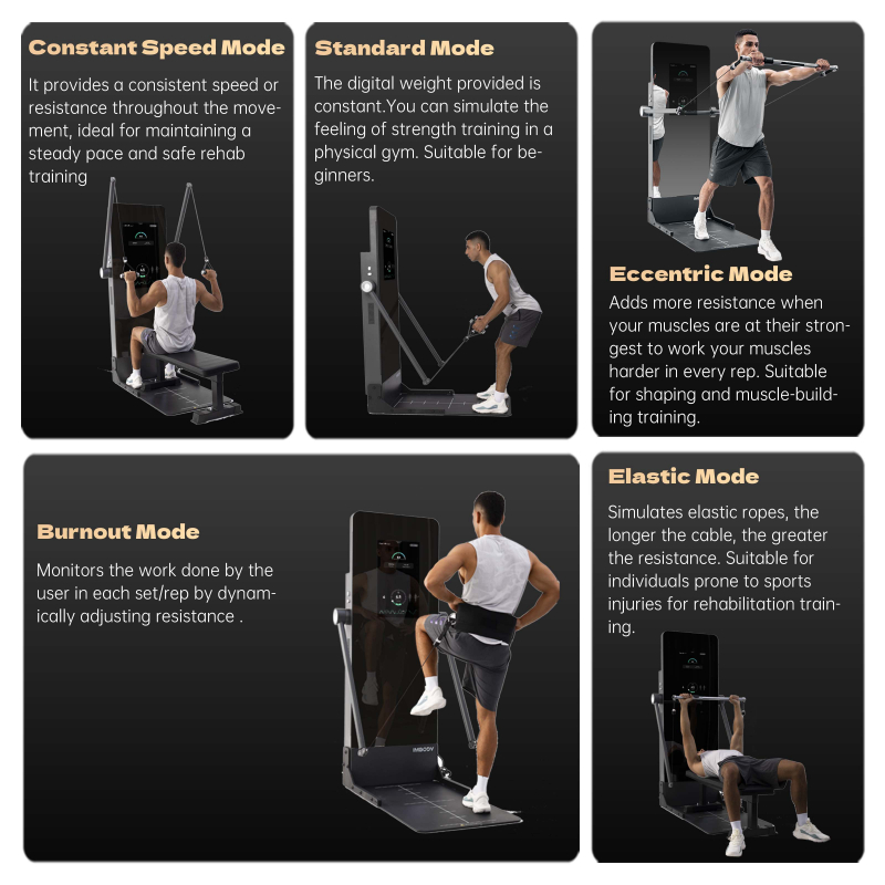 intelligent strength training