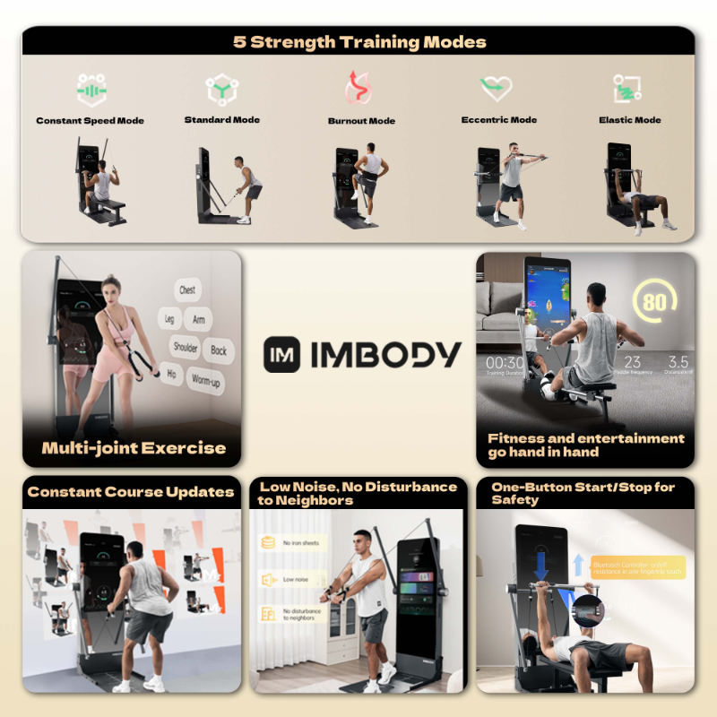 smart fitness mirrors