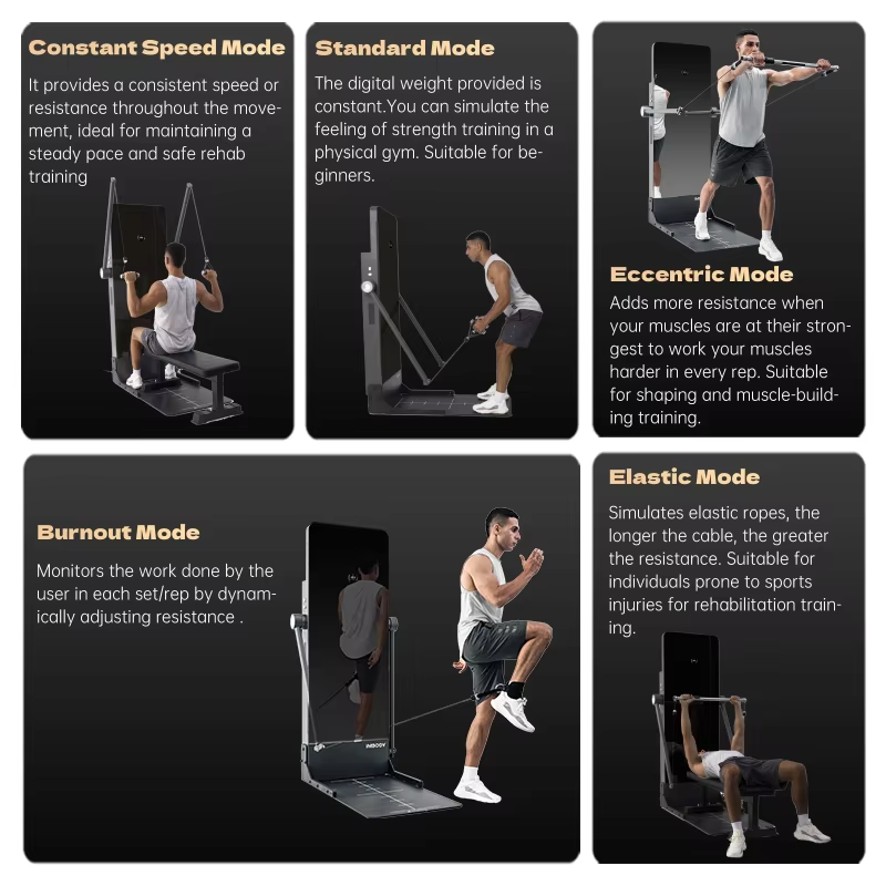 Smart Mirror For Full-Body Workout