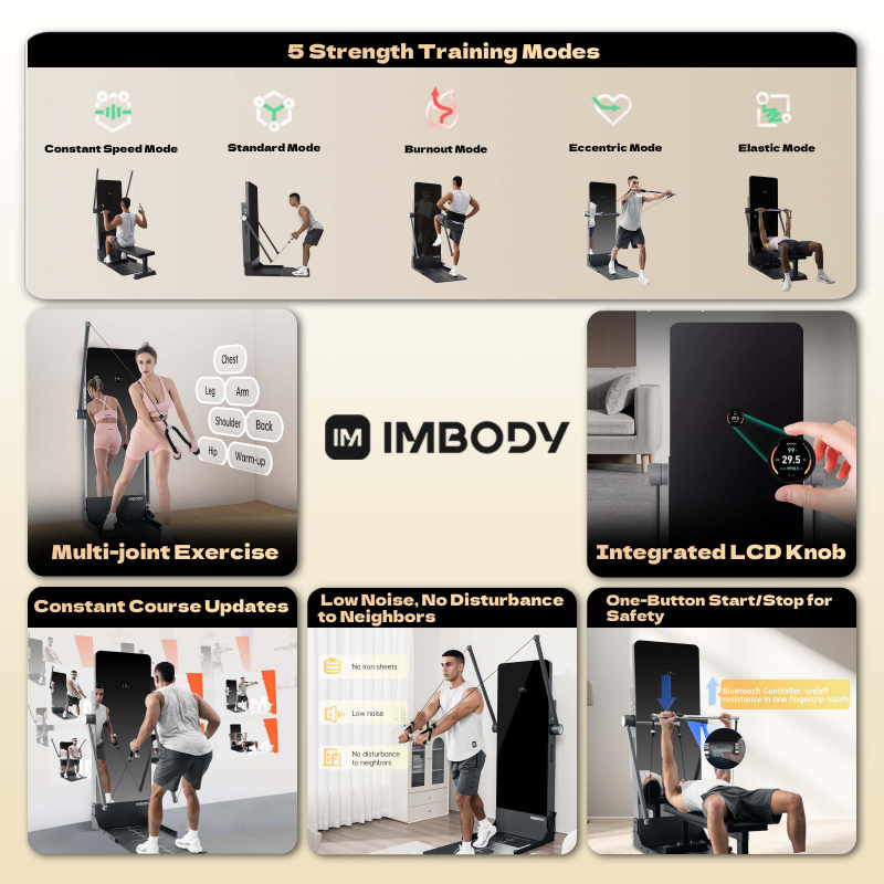 Smart Mirror For Full-Body Workout