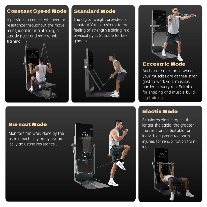 Domácí silový trénink Smart Fitness Mirror