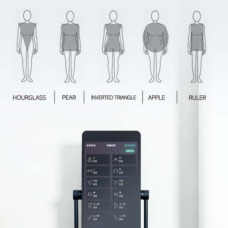 Digital Tape Measure