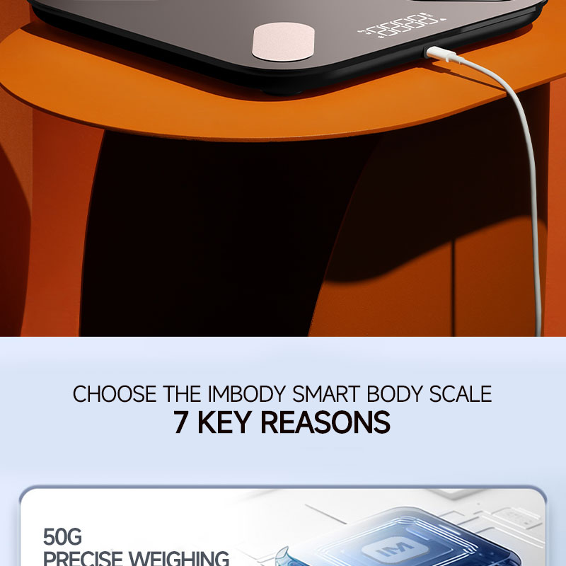 Style Scale Weight