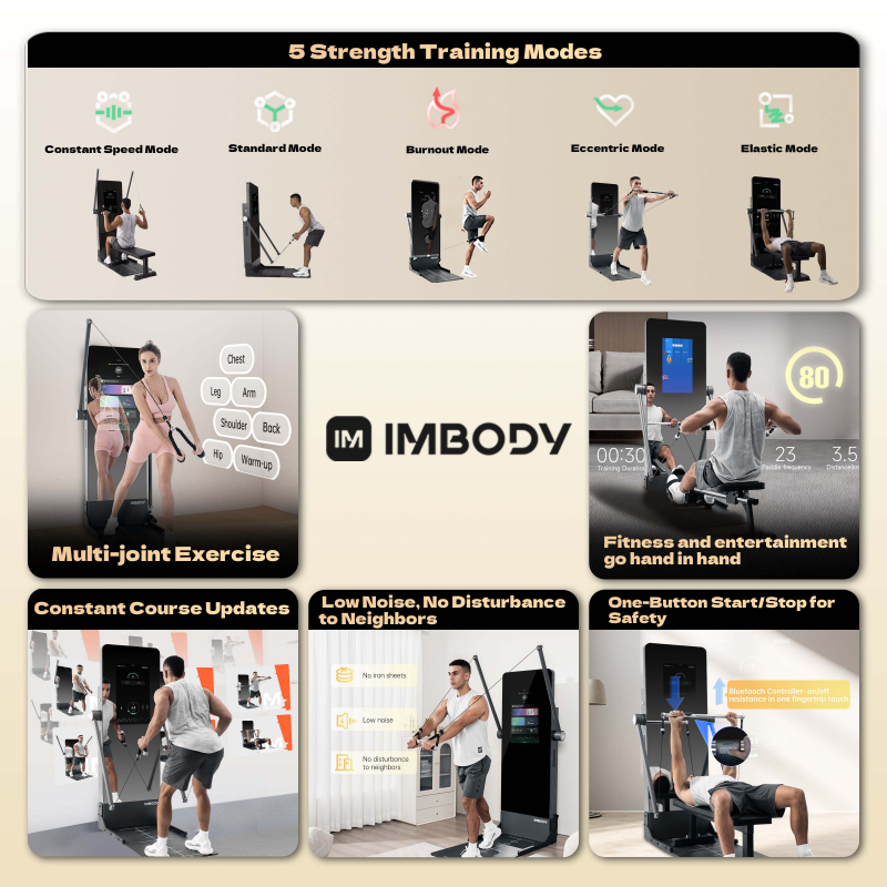 Ultimate All-In-1 Home Gym And Smart Coach
