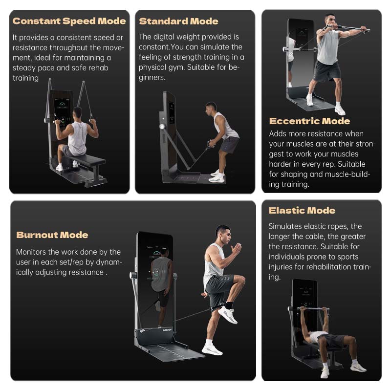 Multi-touch Screen Professional Home Gym