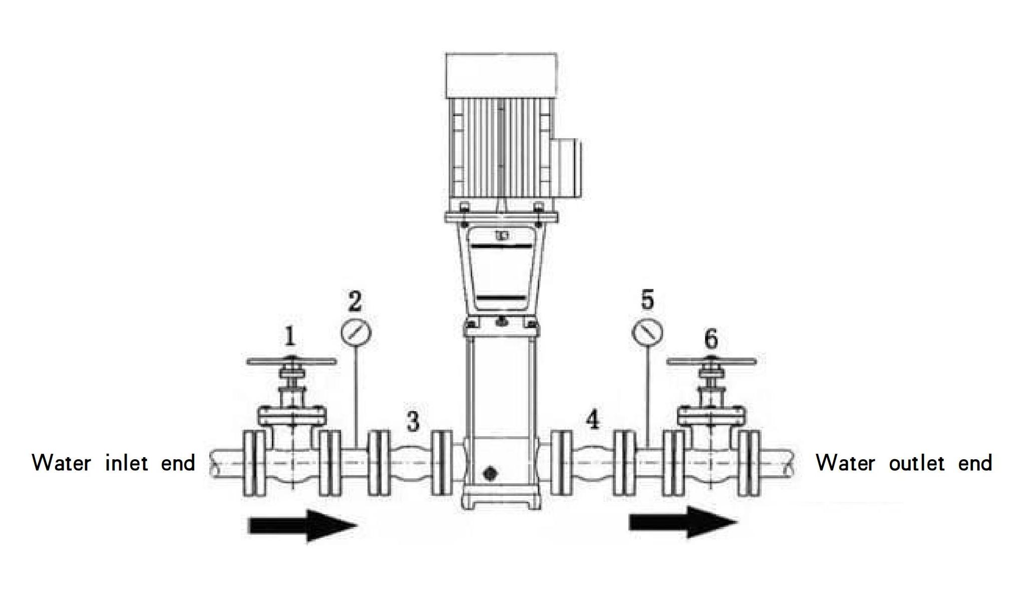 Installation method of inline booster pump.jpg