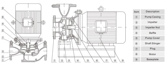 electric water pump