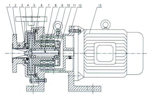 Anti Acid Chloridric Pump structure.png