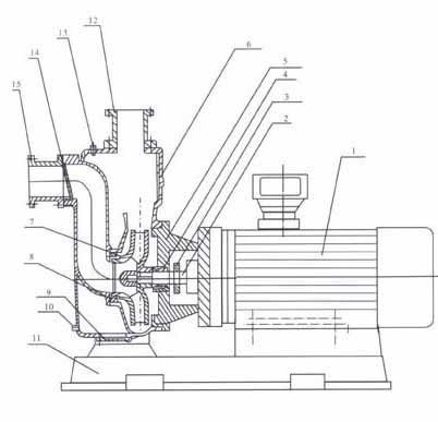 Large Flow Water Pump section drawing.jpeg