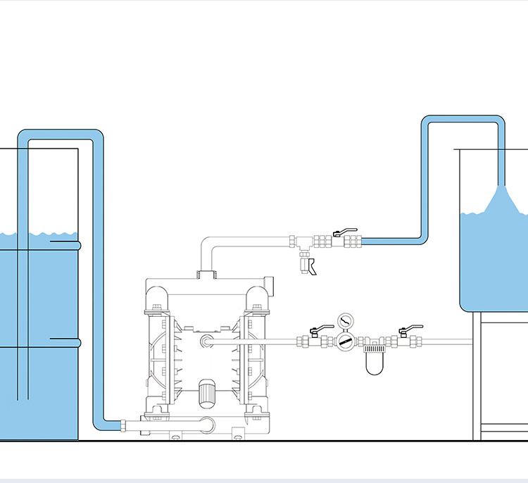 diaphragm pump manufacturers