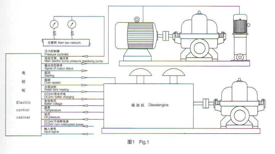 Well Point Dewatering Pump section drawing.jpg