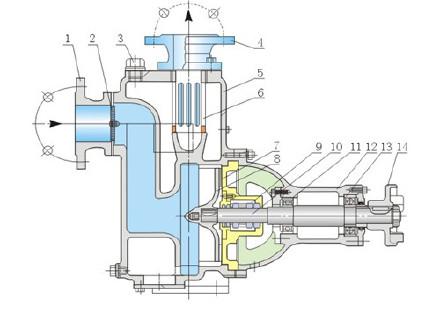 Vacuum Assisted Self-Priming Pump section drawing.jpeg