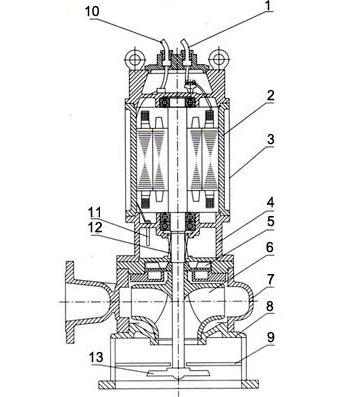 pump structure.jpeg