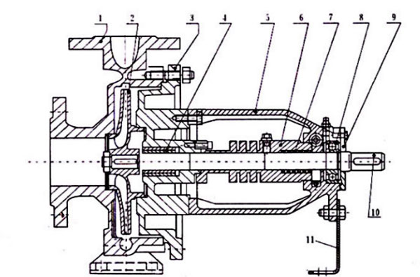 Thermal oil pump without water cooling.jpg