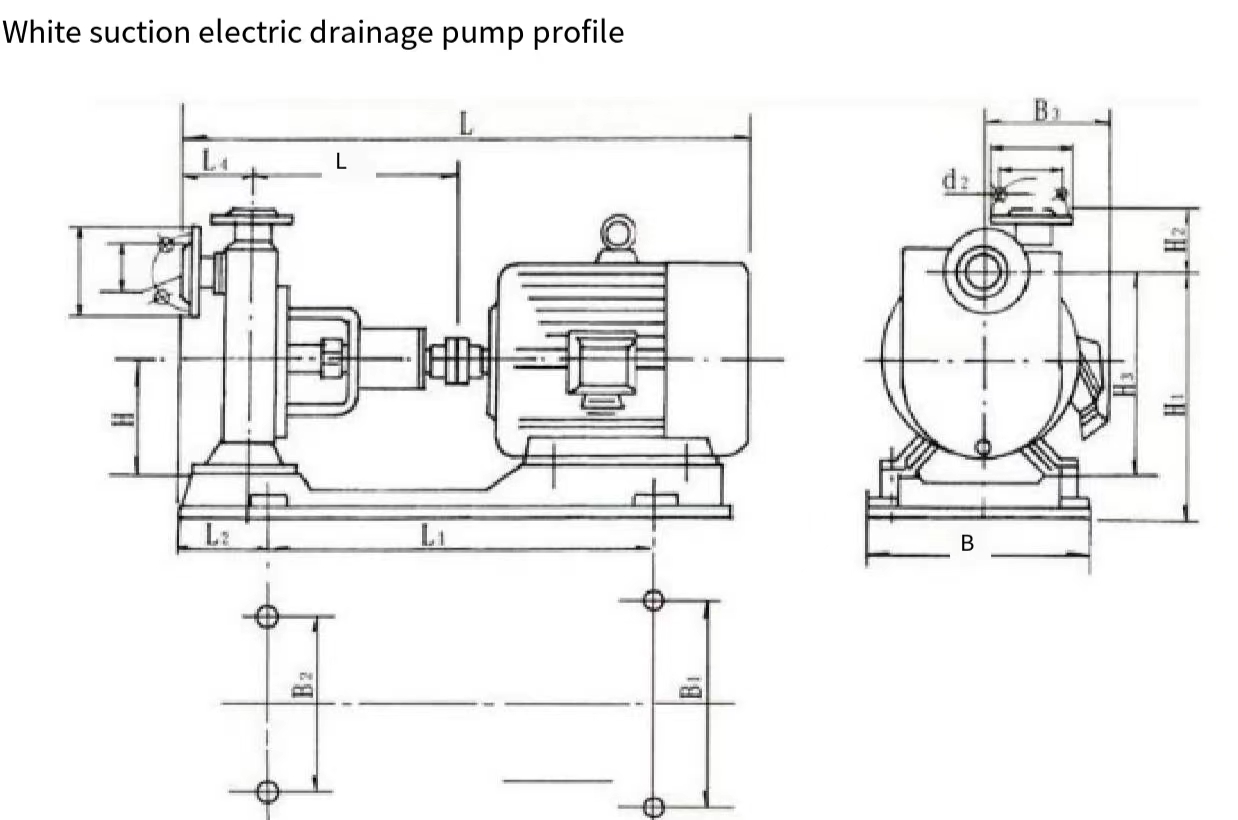 high temperature resistant self-priming pumps