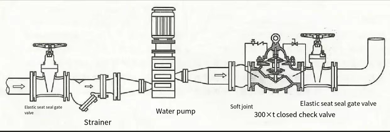 stainless steel multi-layer centrifugal pump