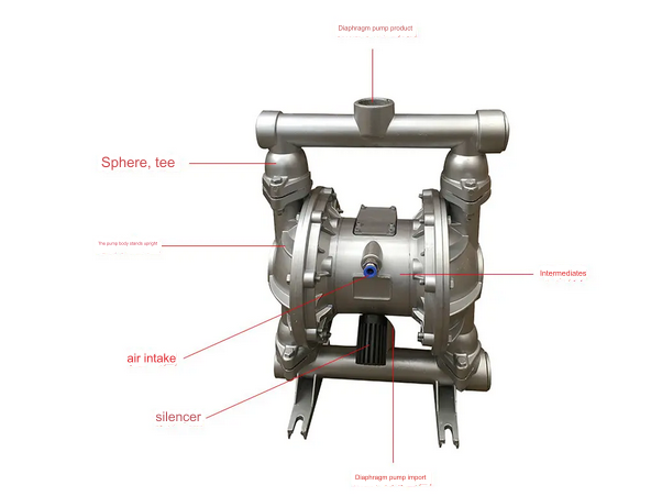 pneumatic dust diaphragm pump