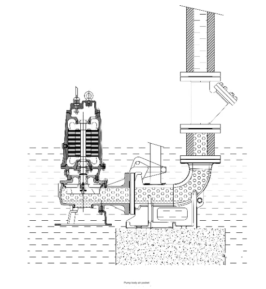 sewage pump